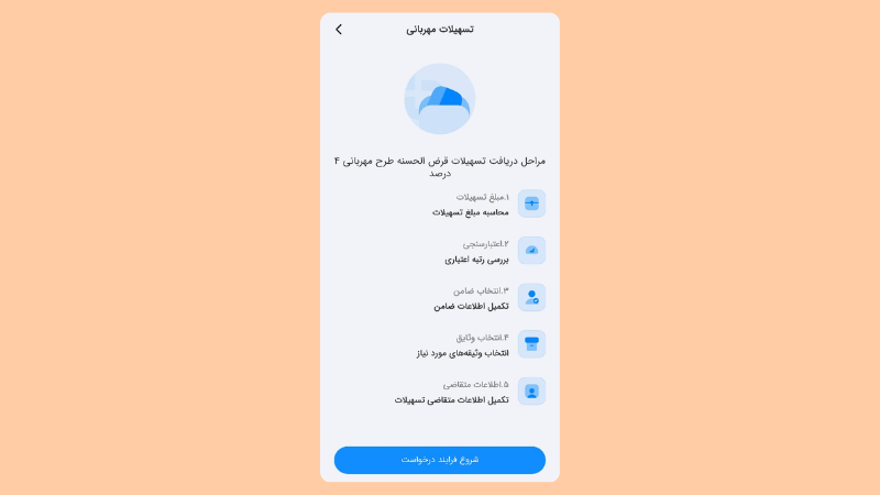 مشاهده امتیاز وام مهربانی 3
